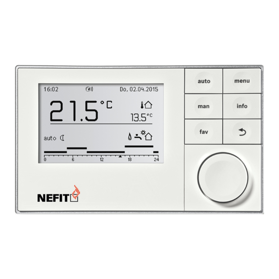 Nefit ModuLine 3000 Bedieningsinstructies