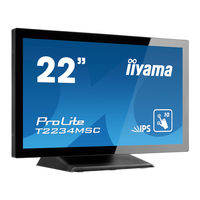 iiayma PLC2234 Gebruikershandleiding