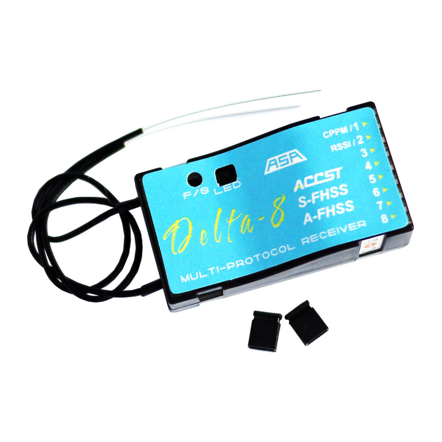 FrSky Delta 8 Receiver