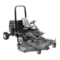 Toro 30741 Handleiding