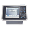 Controlepanelen Philips RC9800i Snelstartgids