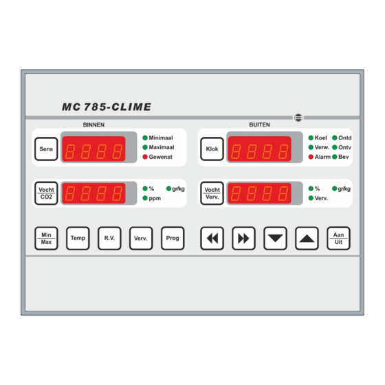 VDH MC 785-CLIMA INB Gebruiksaanwijzing