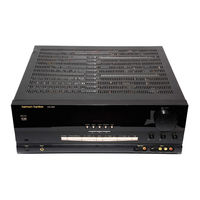 Harman Kardon AVR 3000 Handleiding