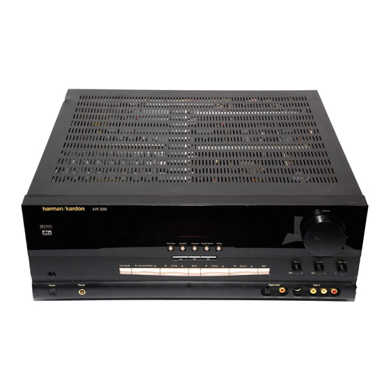 Harman Kardon AVR 3000 Handleiding