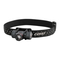 Coast TPH25R Handleiding