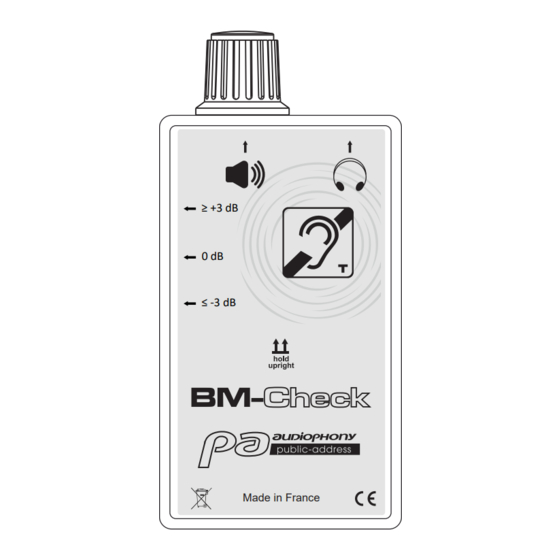 Audiophony PA BM-Check Gebruikershandleiding