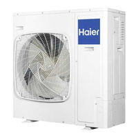 Haier 1U105S2SS1FB Installatiehandleiding