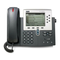 Cisco 7941, 7961 - IP Phone Gebruikershandleiding