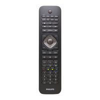 Philips SRP5018 Gebruiksaanwijzing