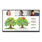 Monitoren LG 65TR3PJ-B Gebruikershandleiding