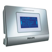 Philips SLA5500 Gebruikshandleiding