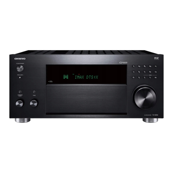 Onkyo TX-RZ50 Gebruikershandleiding