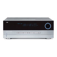 Harman Kardon AVR 645 Handleiding