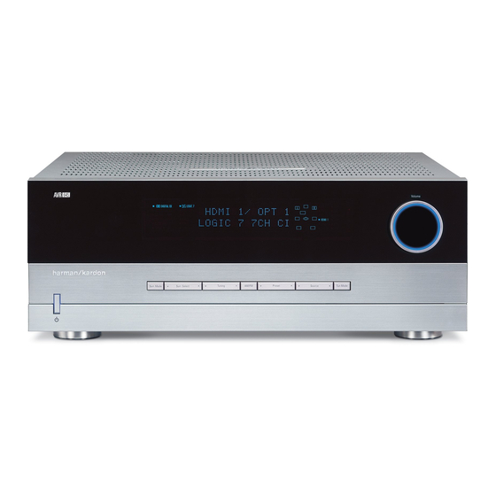 Harman Kardon AVR 645 Handleiding