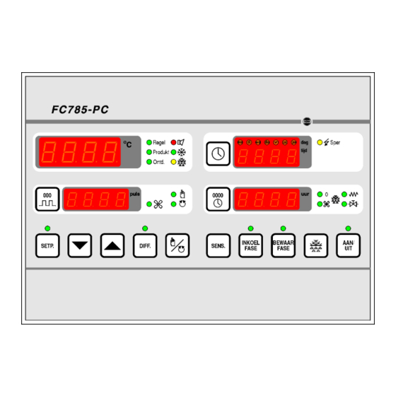 VDH FC 785-PC Gebruiksaanwijzing