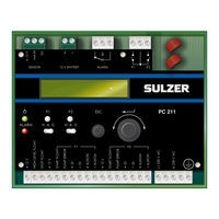 Sulzer ABS PC 211 Installatie- En Gebruikershandleiding