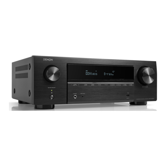 Denon AVR-X1800H Gebruiksaanwijzing