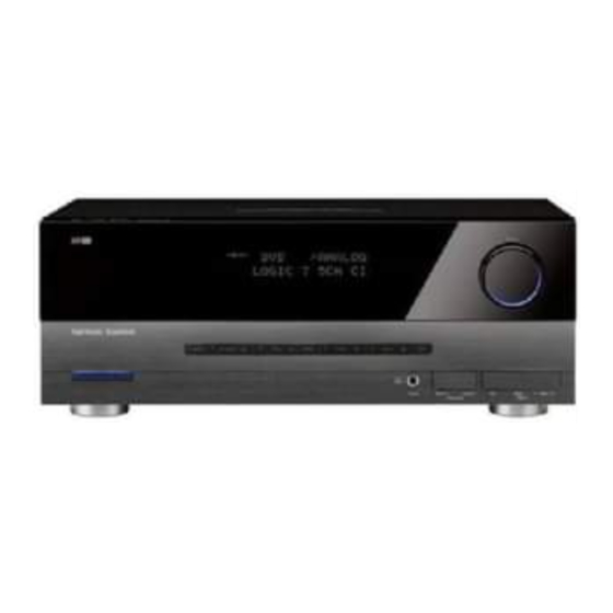 Harman Kardon AVR 142 Handleiding