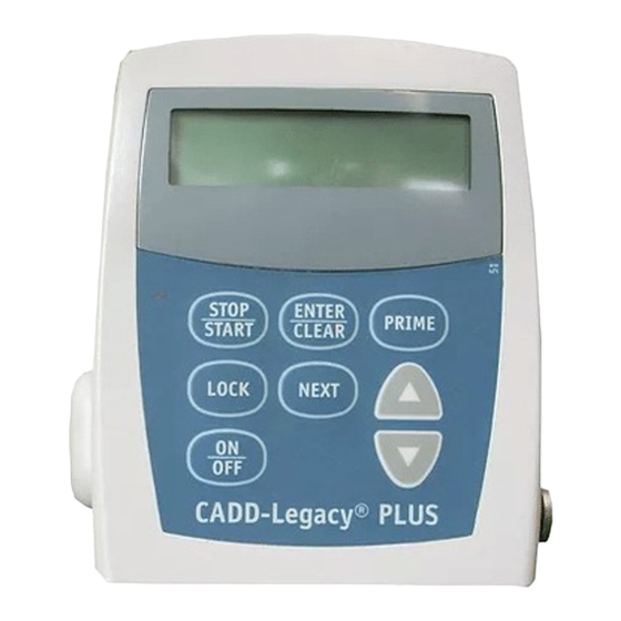 SIMS Deltec CADD-Legacy PLUS 6500 Gebruikershandleiding