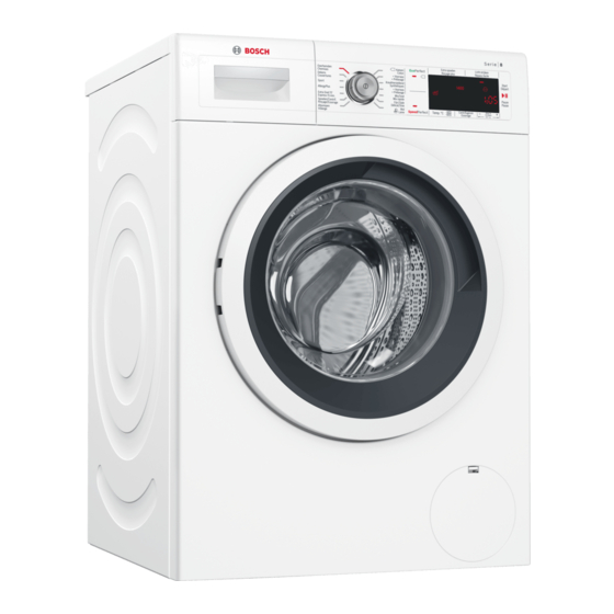 Bosch WAW3245BFG Gebruiksaanwijzing En Installatievoorschrift