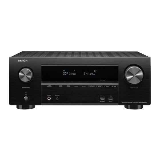 Denon AVR-X2600H Gebruiksaanwijzing