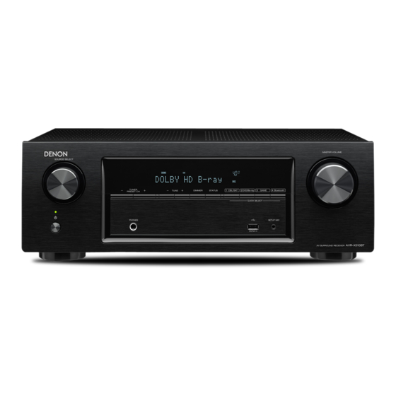 Denon AVR-X510BT Gebruiksaanwijzing