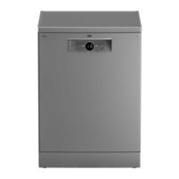 Beko BDFN Series Gebruiksaanwijzing