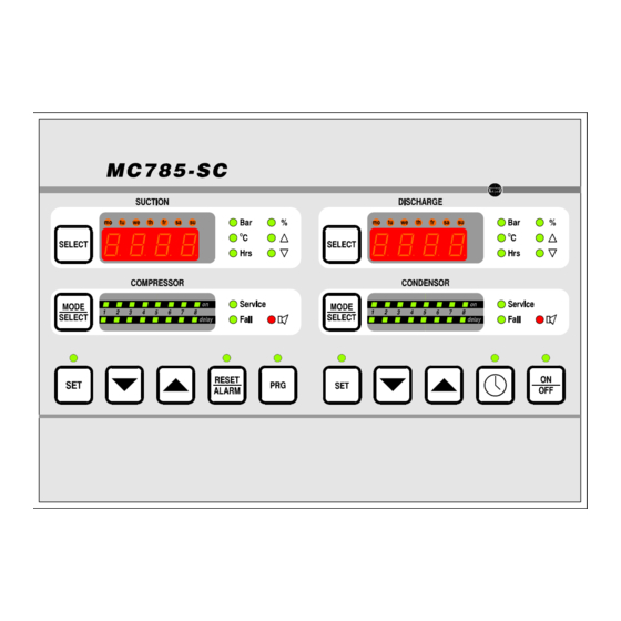 VDH MC 785-SC Gebruiksaanwijzing