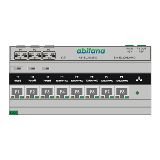 abitana ABI-EL2002S00 Installatiehandleiding