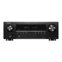 Denon AVR-S670H Gebruiksaanwijzing