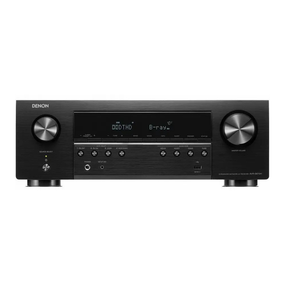 Denon AVR-S670H Gebruiksaanwijzing