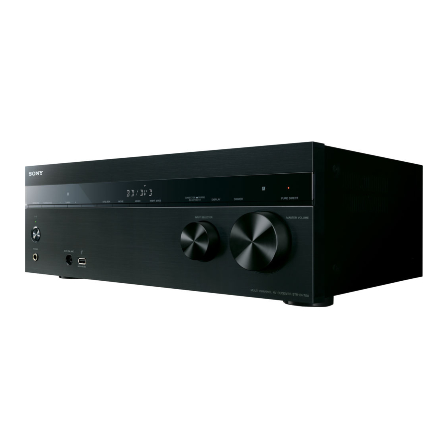Sony STR-DH750