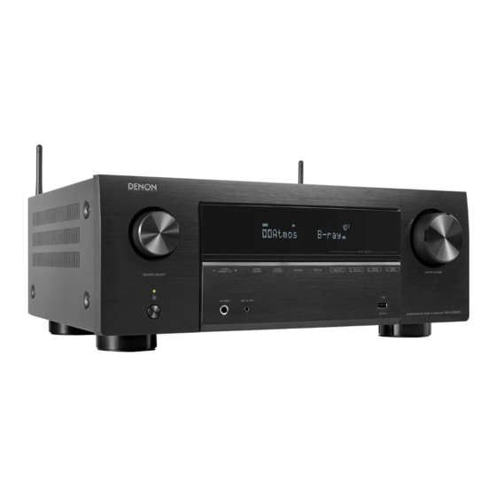 Denon AVR-X2800H Gebruiksaanwijzing