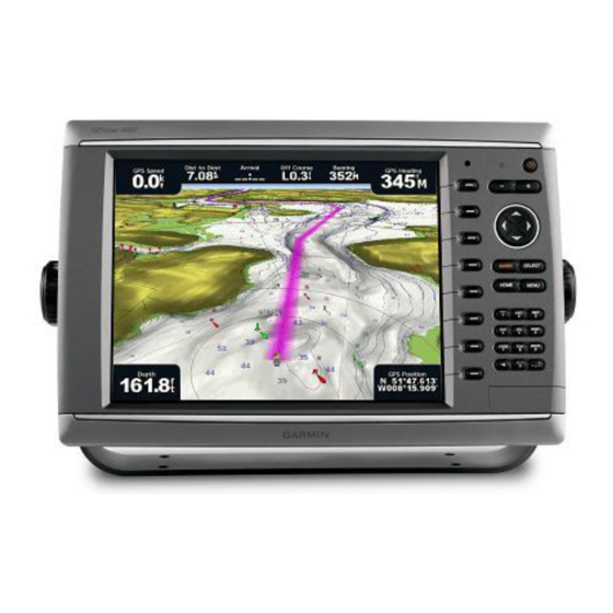 Garmin GPSMAP 6000 Series Gebruikershandleiding