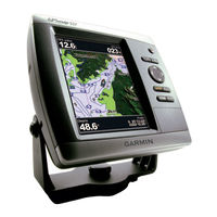 Garmin GPSMAP 421s Gebruikshandleiding