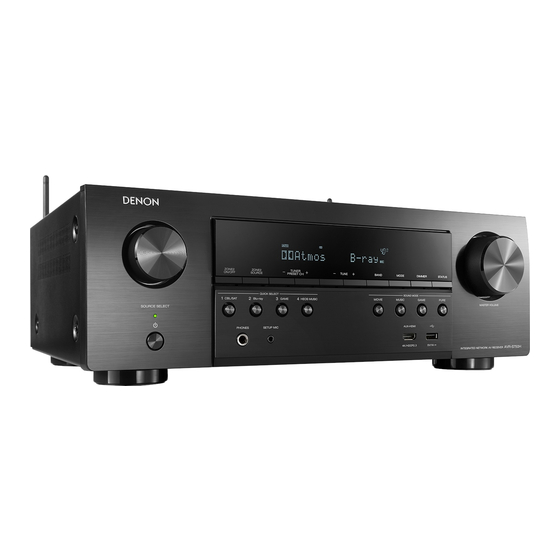 Denon AVR-S750H Gebruiksaanwijzing