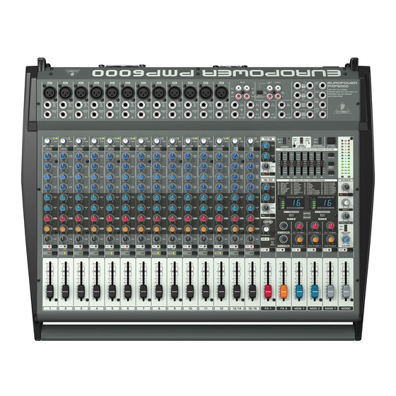 Behringer EUROPOWER PMP6000 Gebruiksaanwijzing