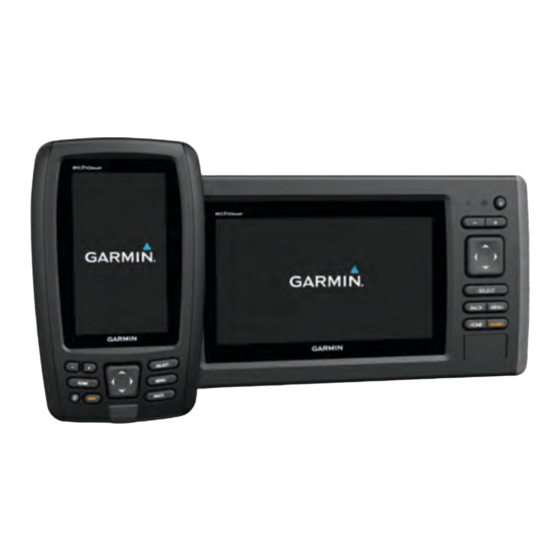 Garmin echoMAP CHIRP 40 Series Gebruikershandleiding