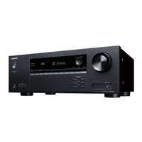 Onkyo TX-SR494DAB Gebruikershandleiding