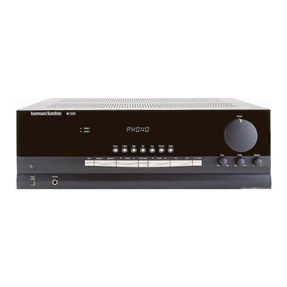 Harman Kardon HK 3370 Handleiding