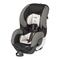 Evenflo SureRide, Titan 65 Handleiding