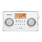 Sangean PR-D5 Handleiding