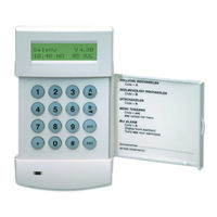 Honeywell GalaXy XL Series Gebruikershandleiding