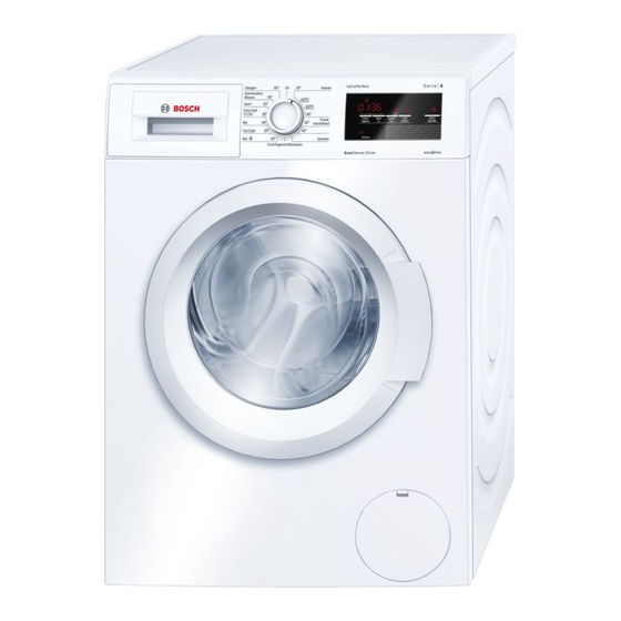 Bosch WNAT Series Gebruiksaanwijzing En Installatievoorschrift