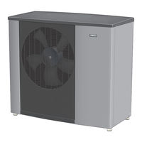 Nibe F2120 Gebruikershandleiding