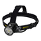 Nitecore HU60 - USB Powered Elite Hoofdlamp Snelstartgids