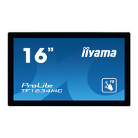 Iiyama PLC1634 Gebruikershandleiding