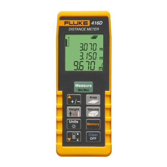 Fluke 416D Gebruiksaanwijzing