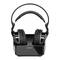 Sony MDR-RF855RK - Handleiding Draadloos Stereo Hoofdtelefoonsysteem