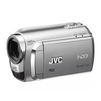 JVC GZ-MG634 Gebruiksaanwijzing